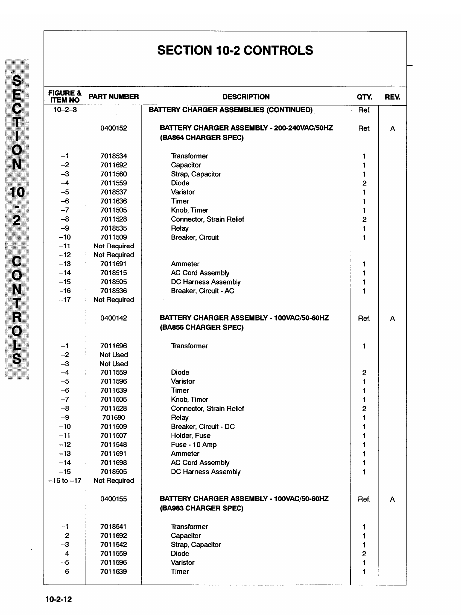 JLG 20VP (3123001) Operator Manual User Manual | Page 98 / 160