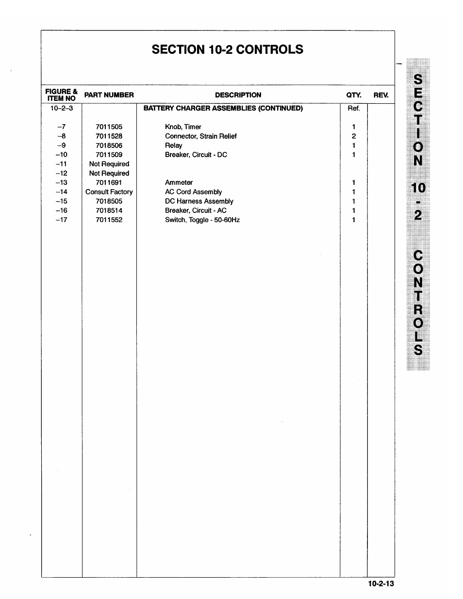 JLG 20VP (3123001) Operator Manual User Manual | Page 99 / 160