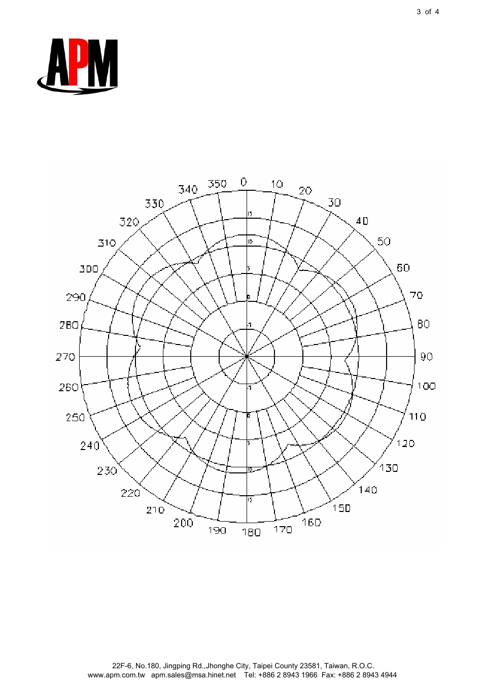 Apm co., ltd aar-2412cp | APM AAR-2412CP User Manual | Page 3 / 4