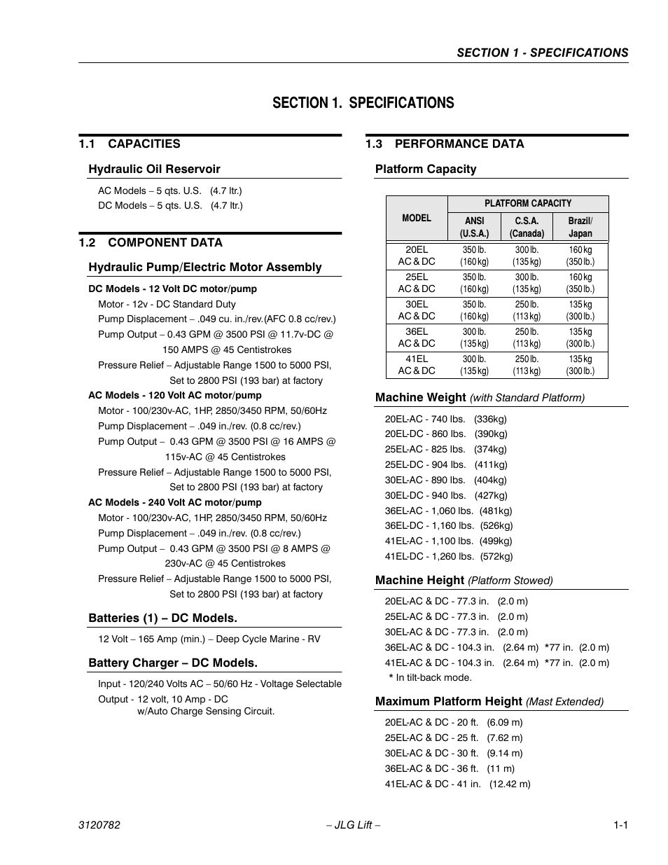 Section 1. specifications, 1 capacities, Hydraulic oil reservoir | 2 component data, Hydraulic pump/electric motor assembly, Batteries (1) - dc models, Battery charger - dc models, 3 performance data, Platform capacity, Machine weight (with standard platform) | JLG 41EL Service Manual User Manual | Page 13 / 64