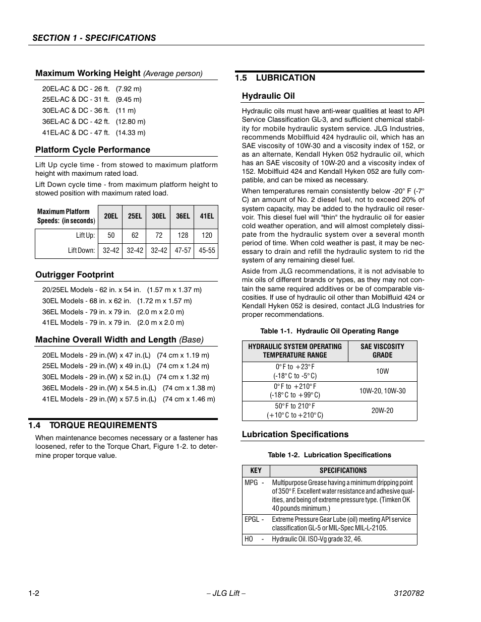 Maximum working height (average person), Platform cycle performance, Outrigger footprint | Machine overall width and length (base), 4 torque requirements, 5 lubrication, Hydraulic oil, Lubrication specifications, Torque requirements -2, Lubrication -2 | JLG 41EL Service Manual User Manual | Page 14 / 64