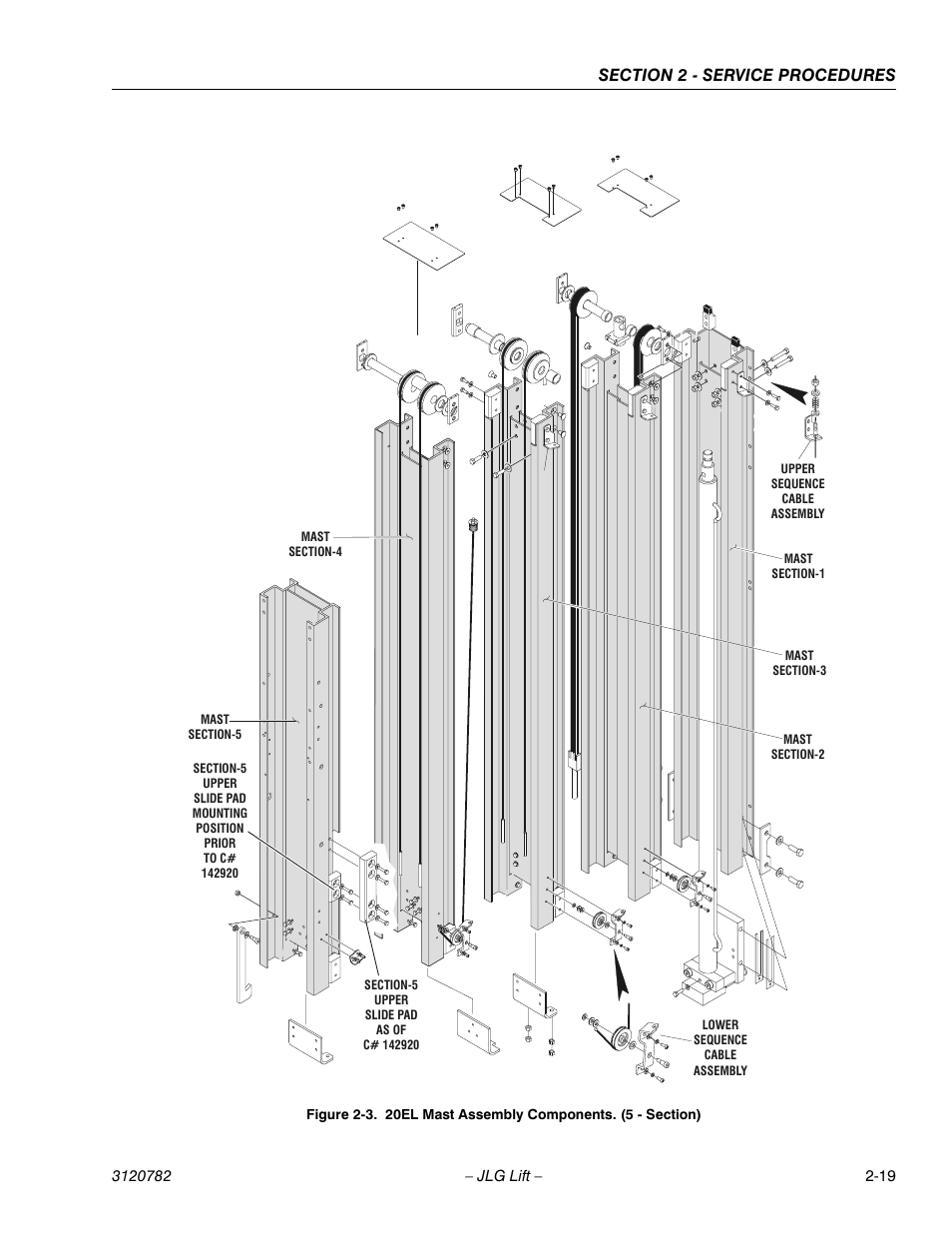 20el mast assembly components. (5 - section) -19 | JLG 41EL Service Manual User Manual | Page 37 / 64