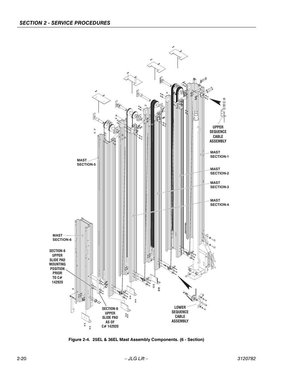 JLG 41EL Service Manual User Manual | Page 38 / 64