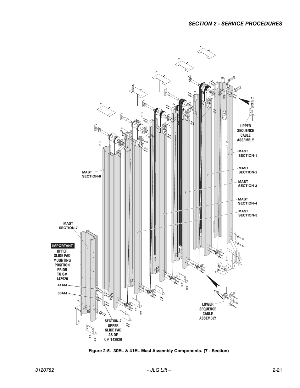 JLG 41EL Service Manual User Manual | Page 39 / 64