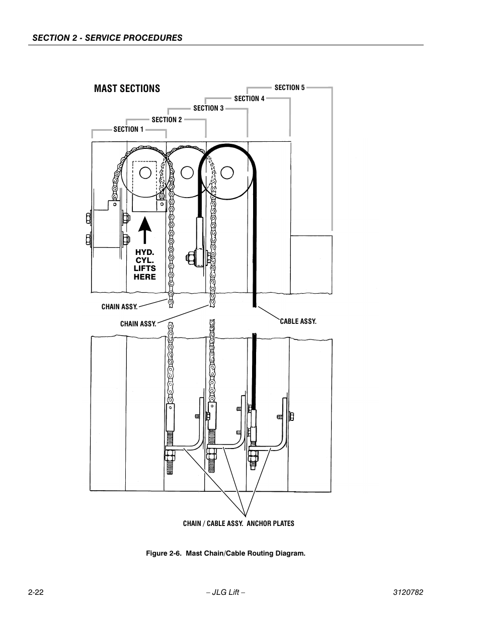 Mast chain/cable routing diagram -22 | JLG 41EL Service Manual User Manual | Page 40 / 64