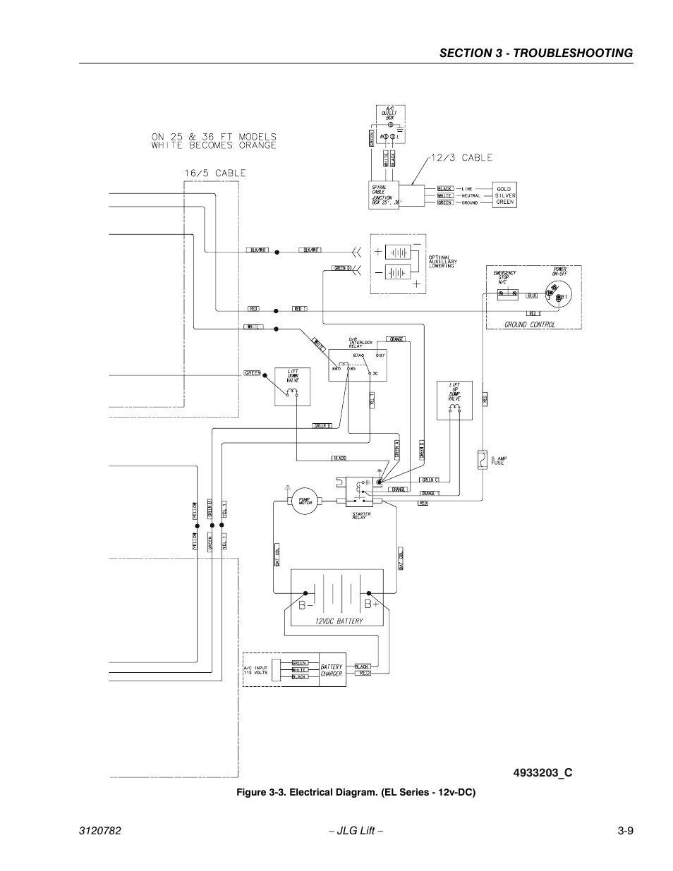 JLG 41EL Service Manual User Manual | Page 59 / 64