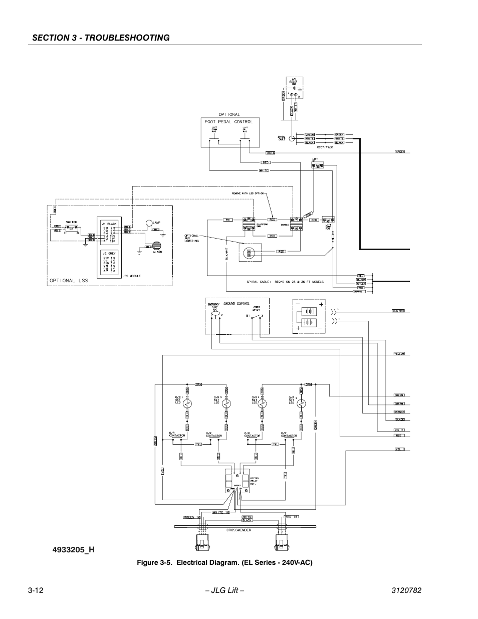 Electrical diagram. (el series - 240v-ac) -12, 5. a | JLG 41EL Service Manual User Manual | Page 62 / 64