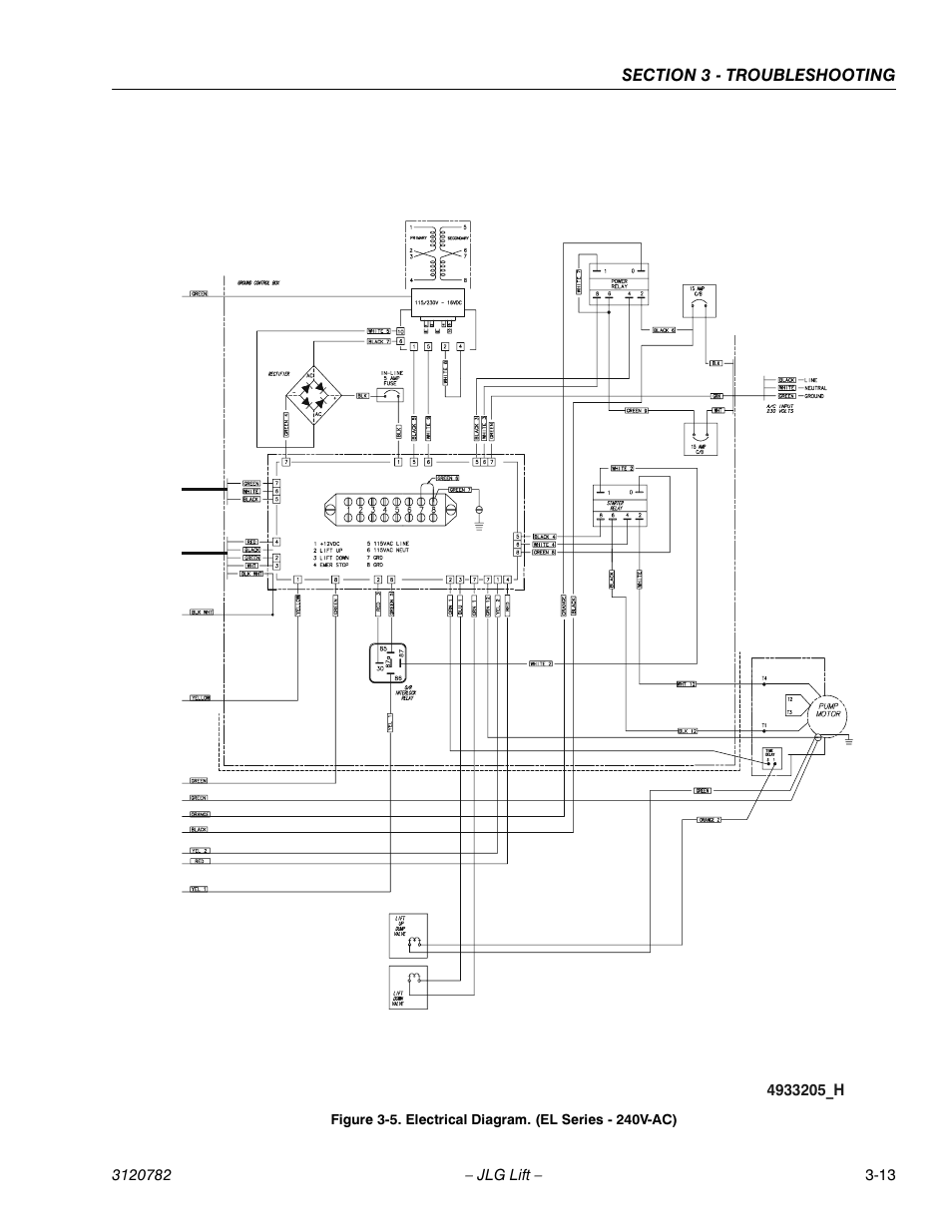 JLG 41EL Service Manual User Manual | Page 63 / 64