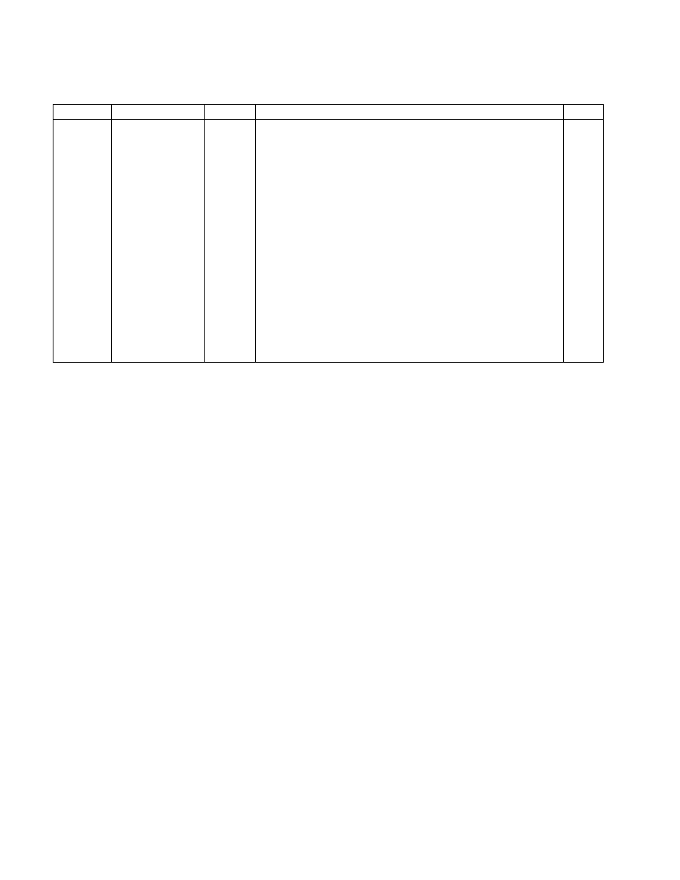 Figure 7-1. electrical diagram list | JLG M600 ANSI Parts Manual User Manual | Page 202 / 260