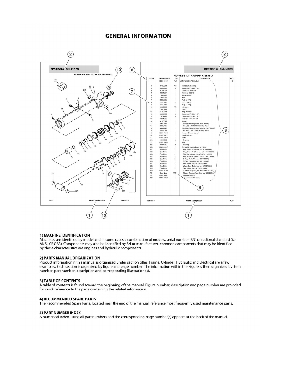 JLG M600 ANSI Parts Manual User Manual | Page 4 / 260