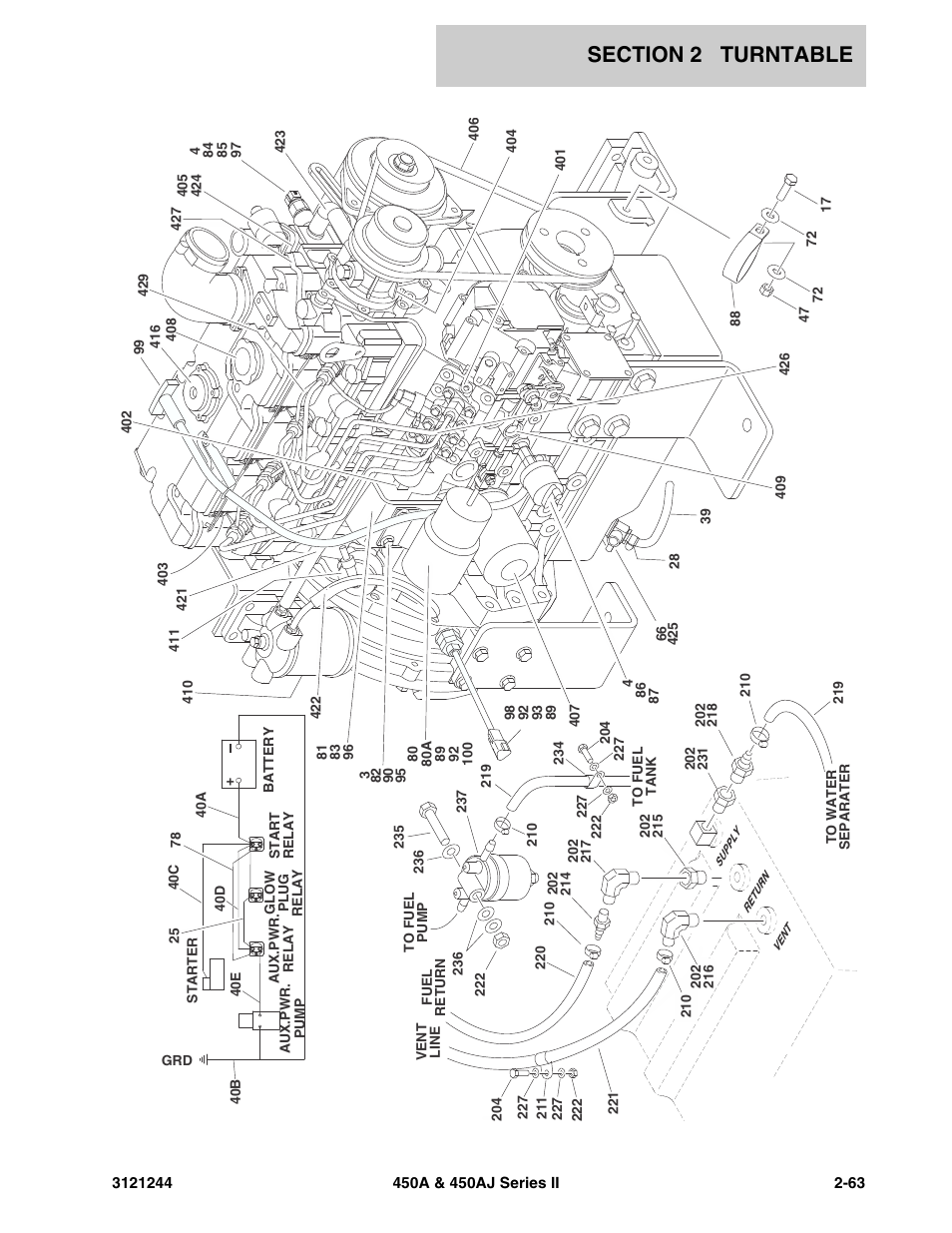 JLG 450A_AJ Series II Parts Manual User Manual | Page 111 / 440