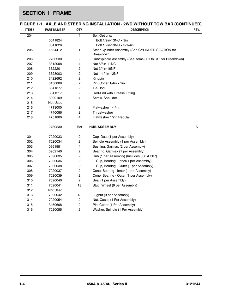 JLG 450A_AJ Series II Parts Manual User Manual | Page 12 / 440