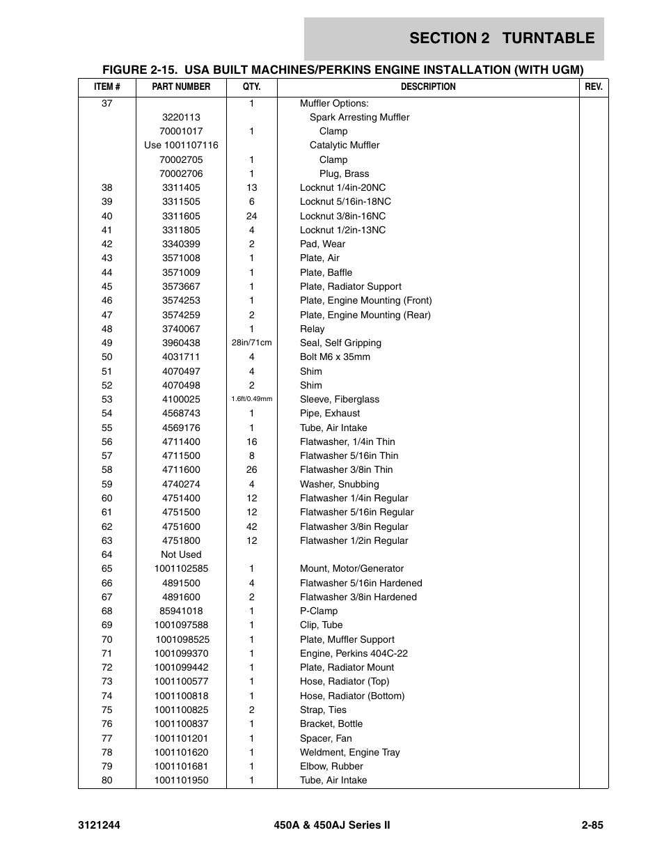 JLG 450A_AJ Series II Parts Manual User Manual | Page 133 / 440