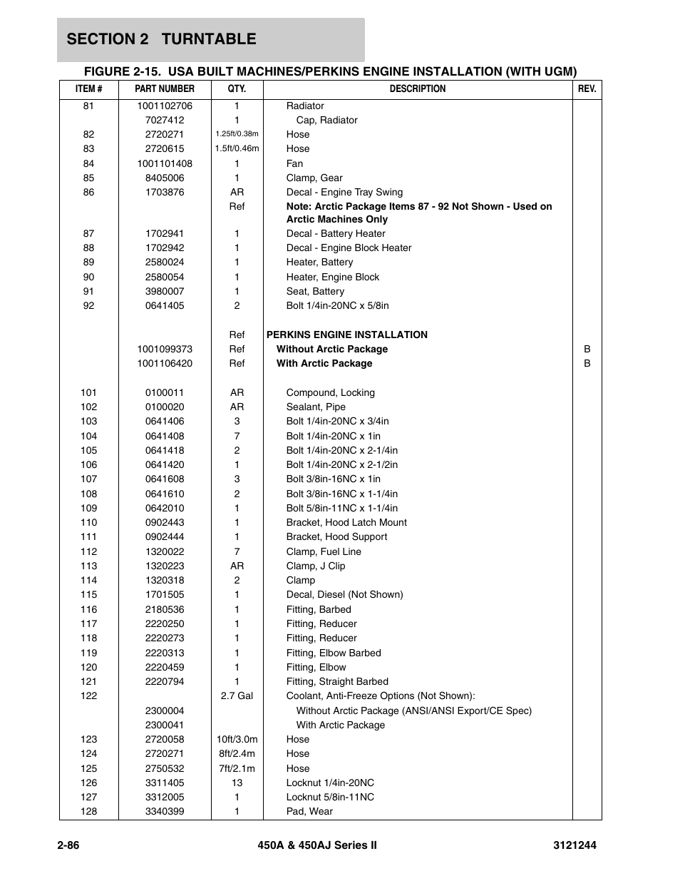 JLG 450A_AJ Series II Parts Manual User Manual | Page 134 / 440