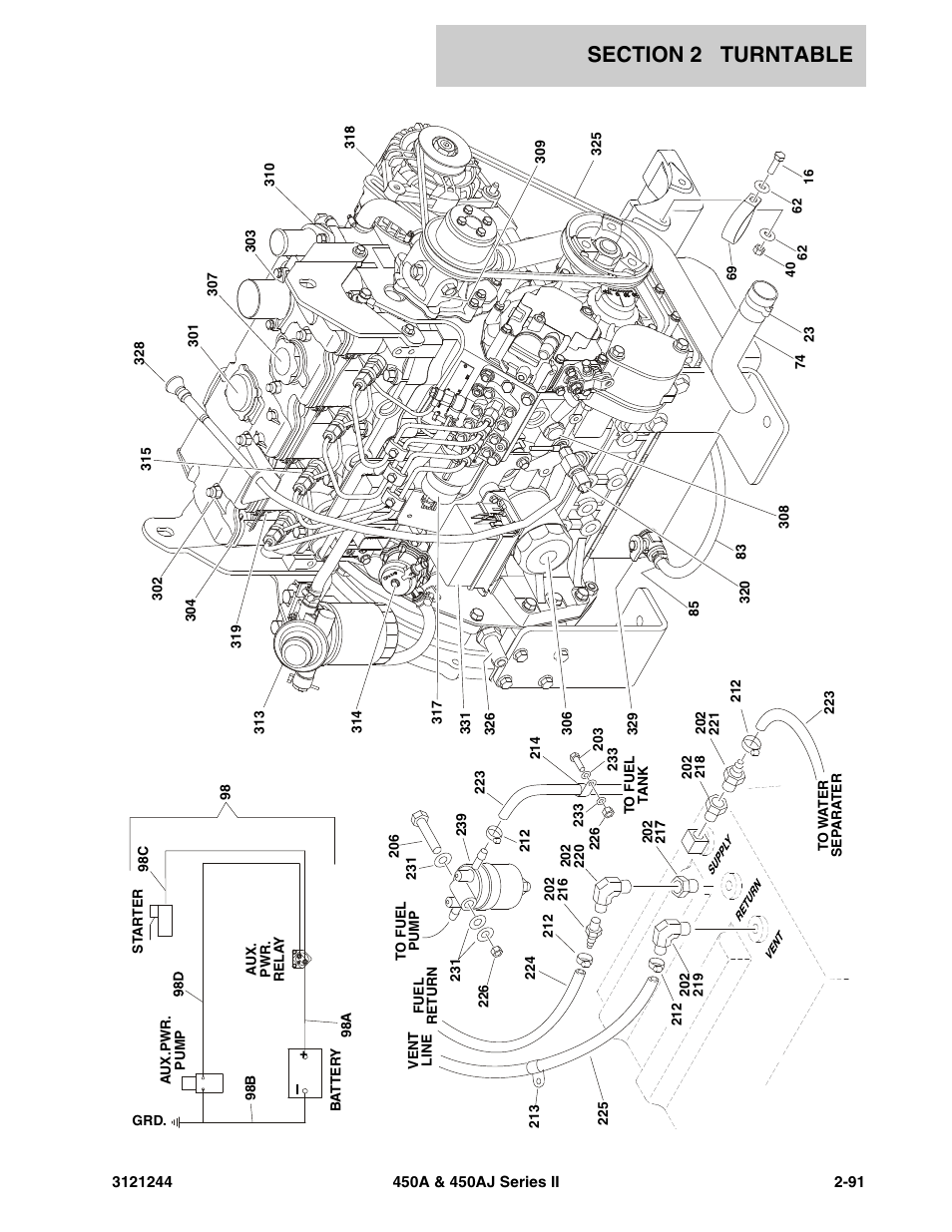 JLG 450A_AJ Series II Parts Manual User Manual | Page 139 / 440
