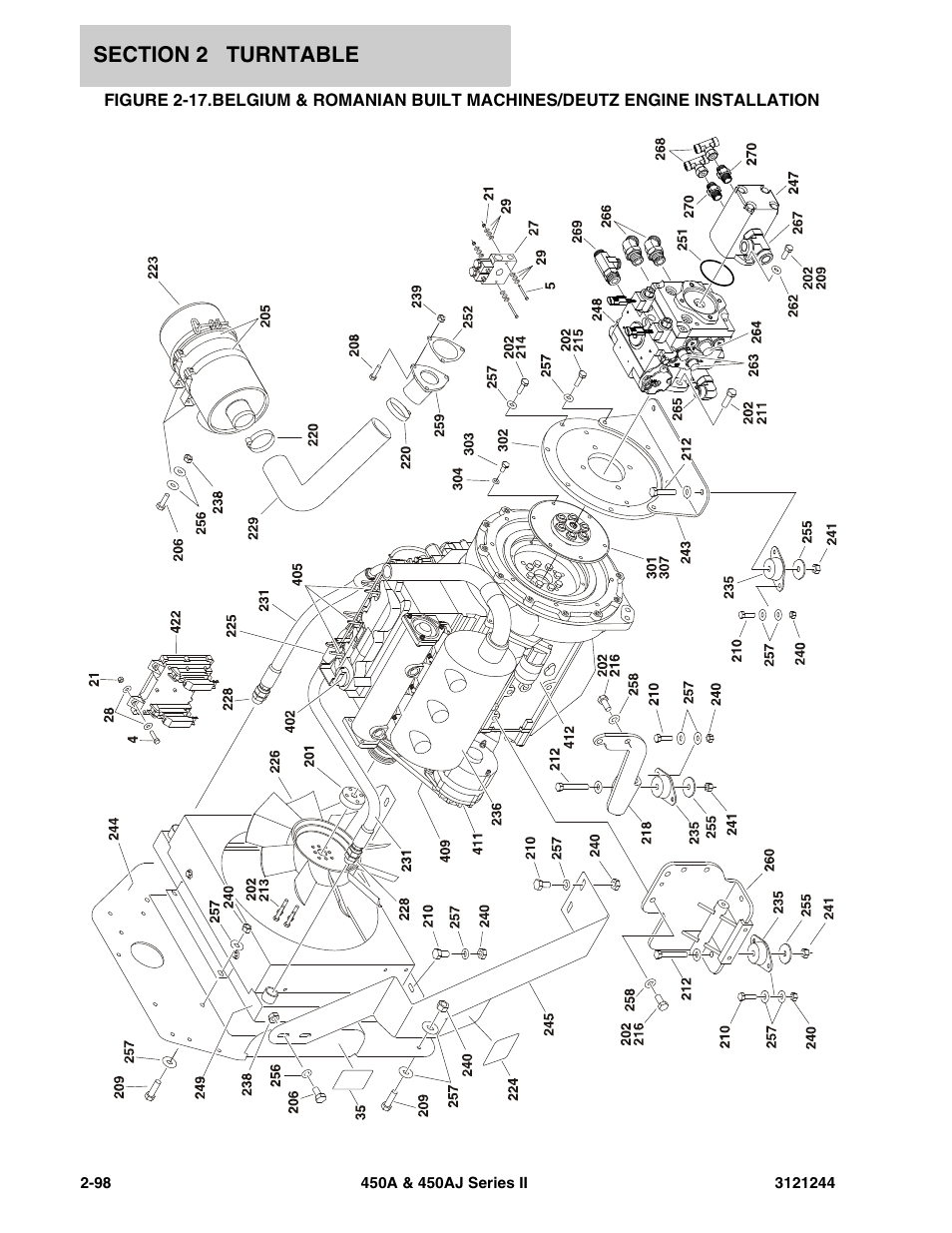 JLG 450A_AJ Series II Parts Manual User Manual | Page 146 / 440