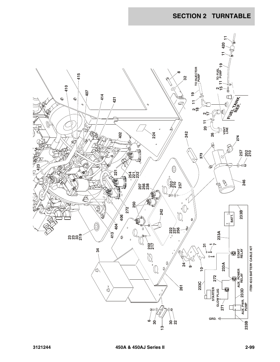 JLG 450A_AJ Series II Parts Manual User Manual | Page 147 / 440