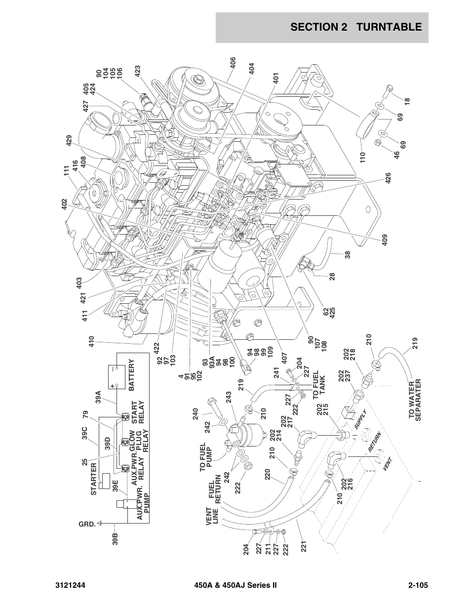 JLG 450A_AJ Series II Parts Manual User Manual | Page 153 / 440