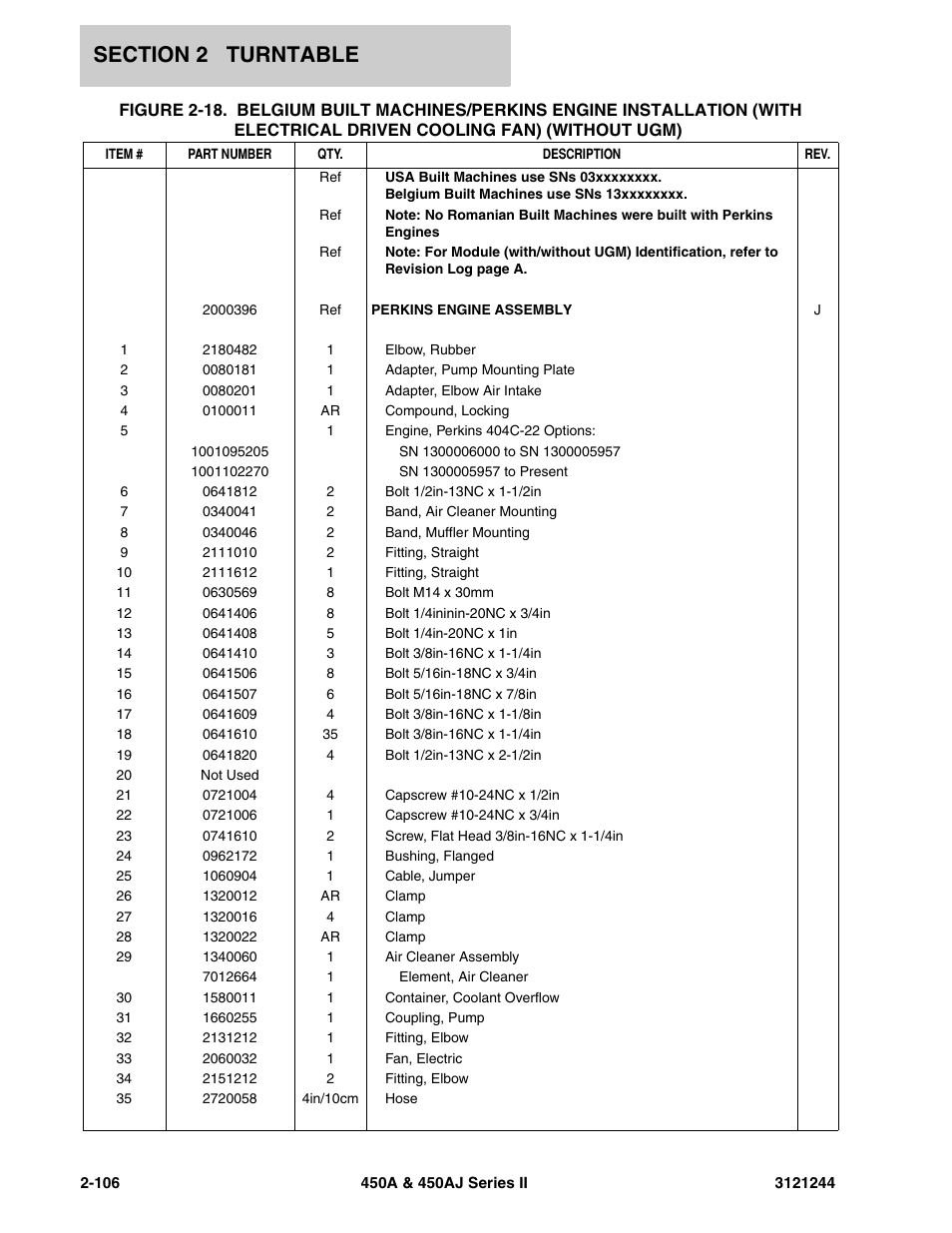 JLG 450A_AJ Series II Parts Manual User Manual | Page 154 / 440