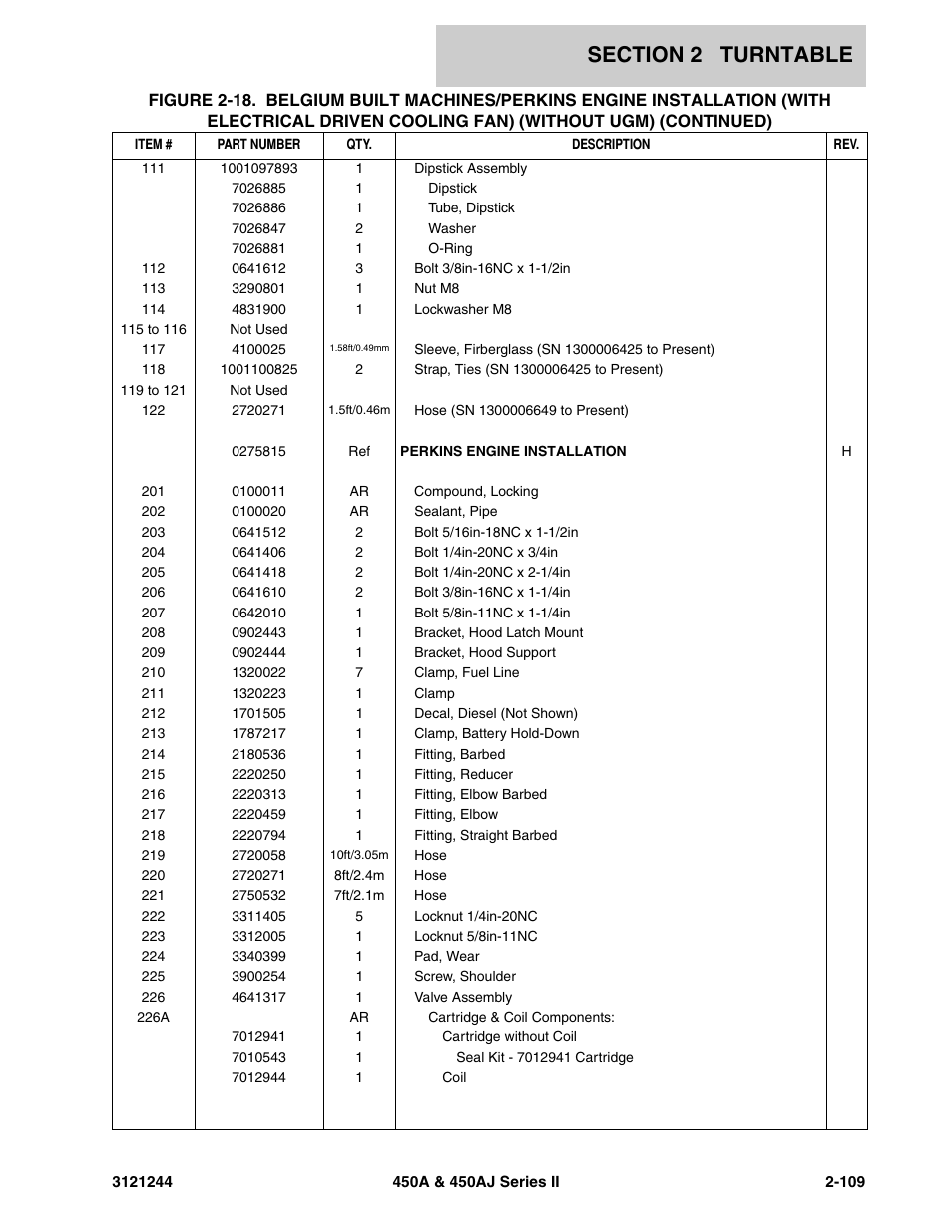 JLG 450A_AJ Series II Parts Manual User Manual | Page 157 / 440