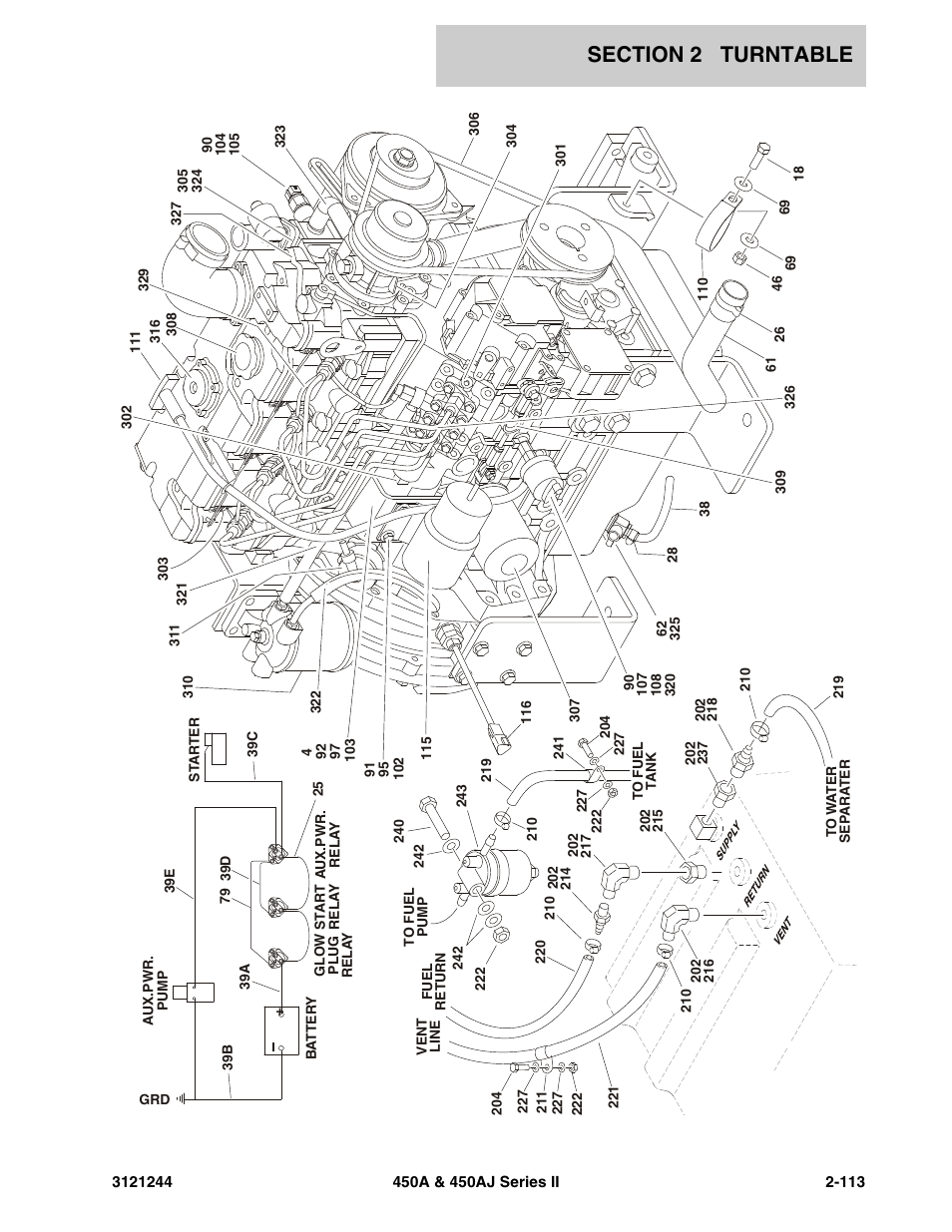 JLG 450A_AJ Series II Parts Manual User Manual | Page 161 / 440