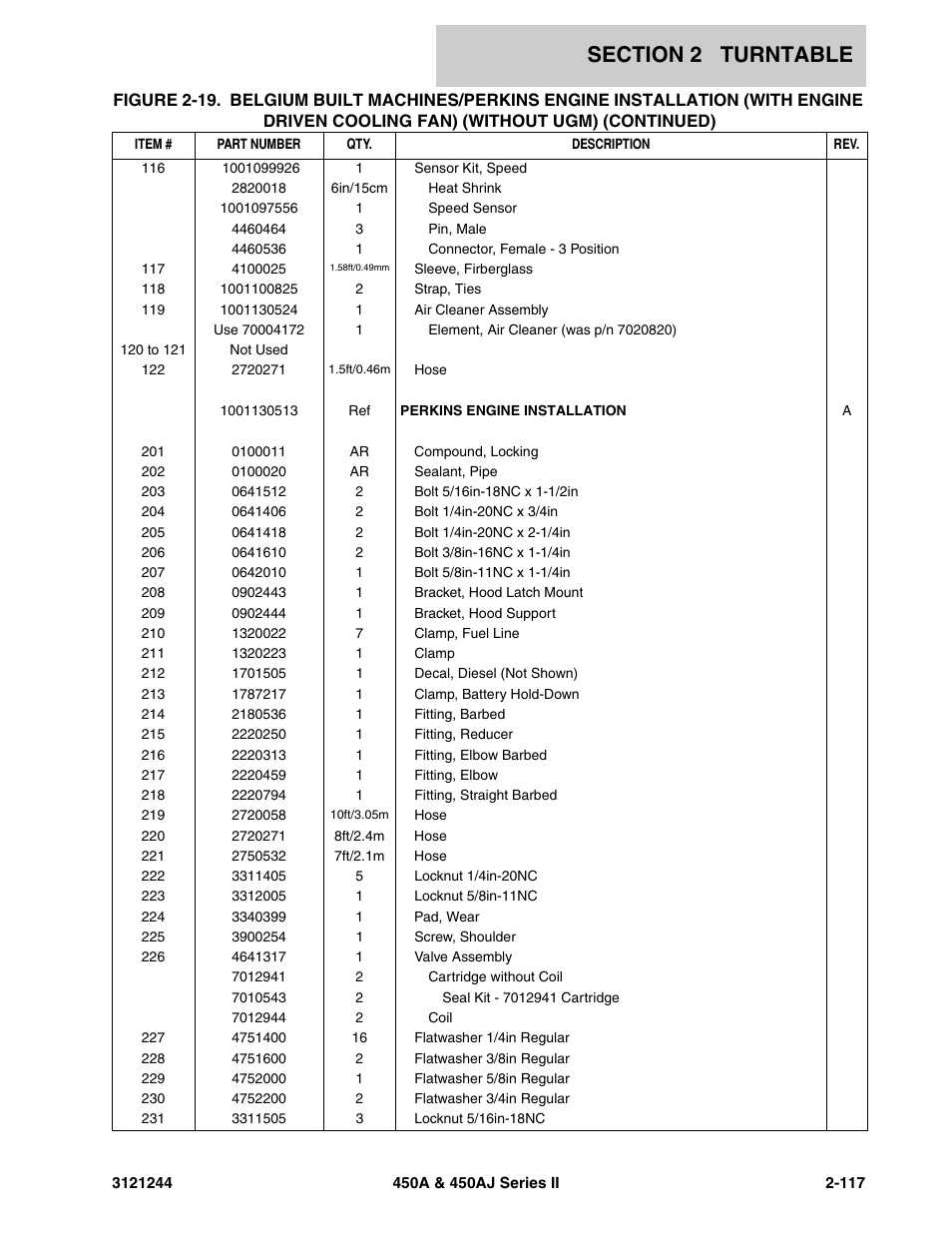 JLG 450A_AJ Series II Parts Manual User Manual | Page 165 / 440