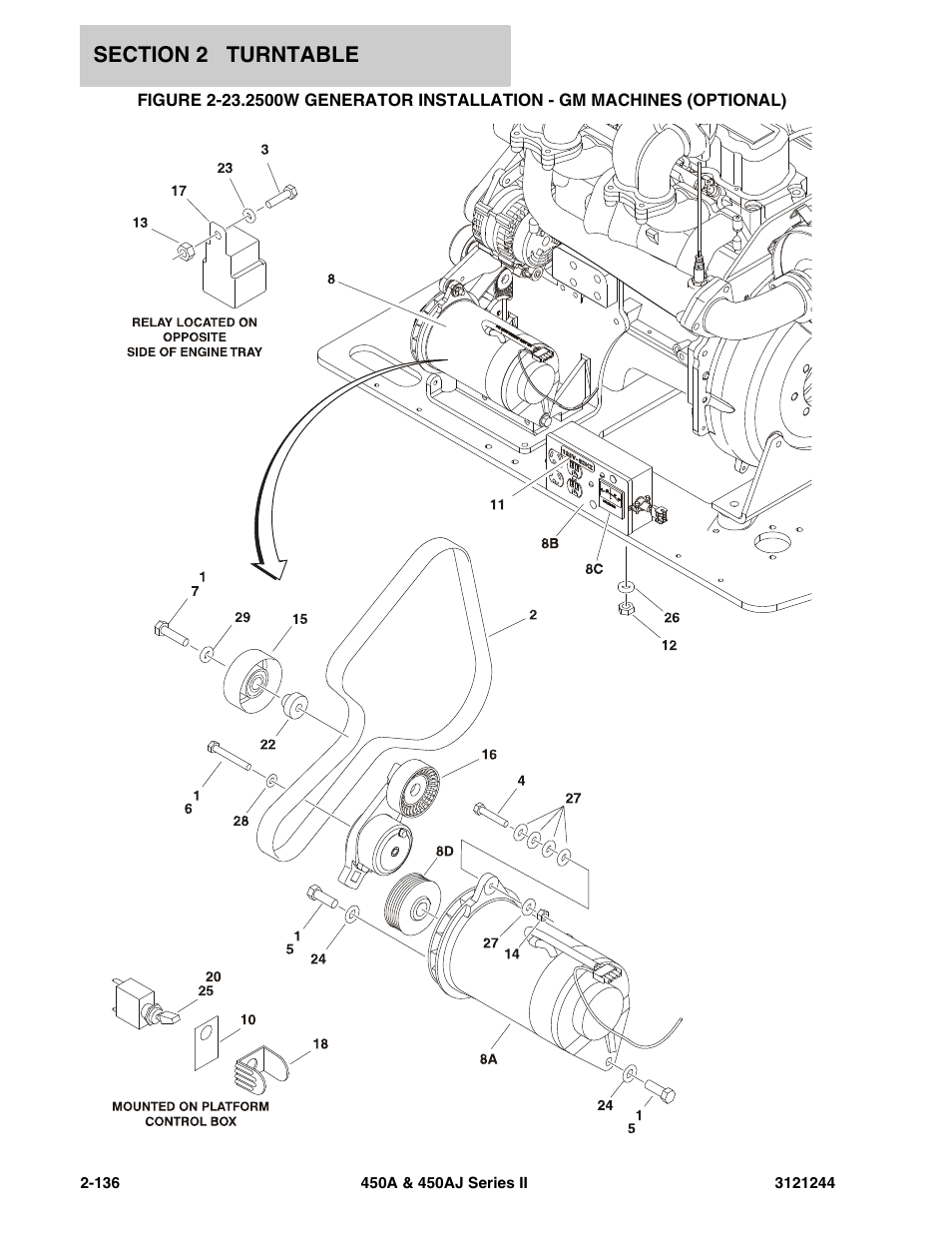 JLG 450A_AJ Series II Parts Manual User Manual | Page 184 / 440