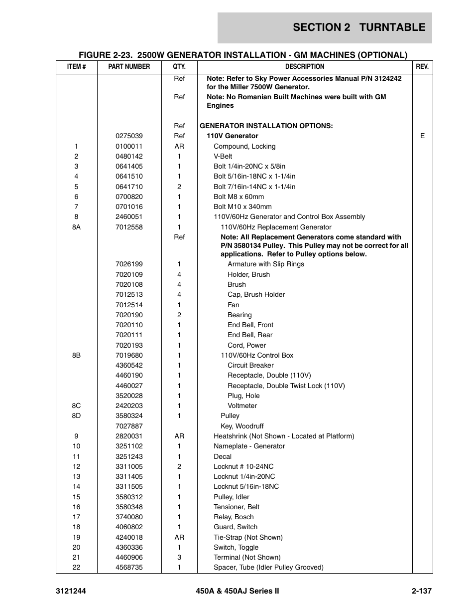 JLG 450A_AJ Series II Parts Manual User Manual | Page 185 / 440