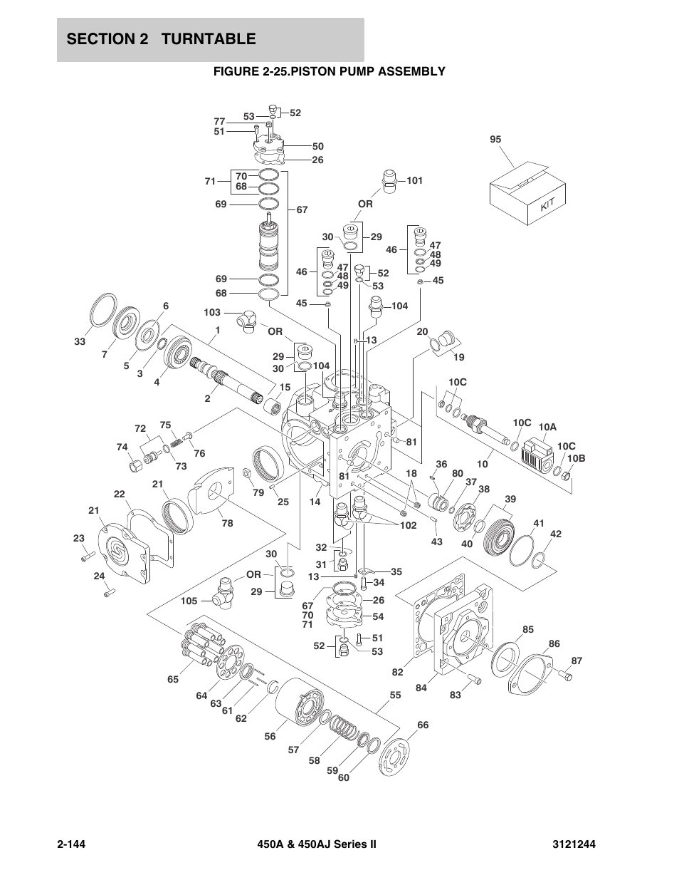 Figure 2-25. piston pump assembly, Piston pump assembly -144 | JLG 450A_AJ Series II Parts Manual User Manual | Page 192 / 440