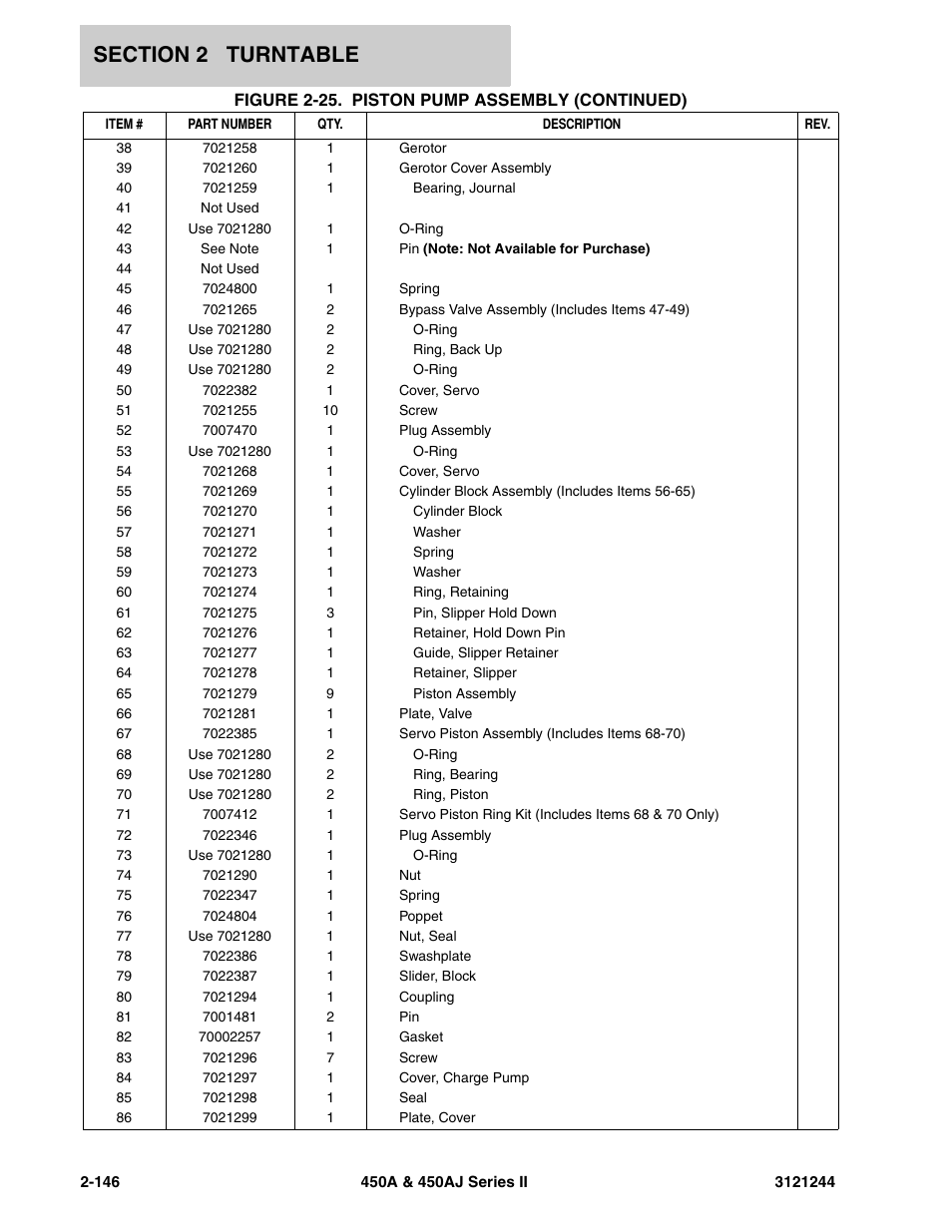 JLG 450A_AJ Series II Parts Manual User Manual | Page 194 / 440
