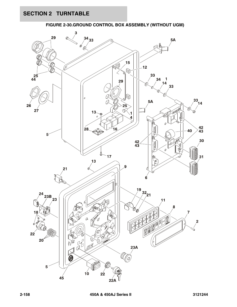 Ground control box assembly (without ugm) -158 | JLG 450A_AJ Series II Parts Manual User Manual | Page 206 / 440