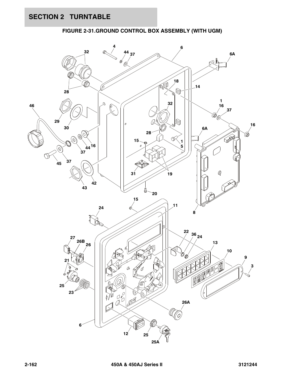 Ground control box assembly (with ugm) -162, Figure 2-31.ground control box assembly (with ugm) | JLG 450A_AJ Series II Parts Manual User Manual | Page 210 / 440