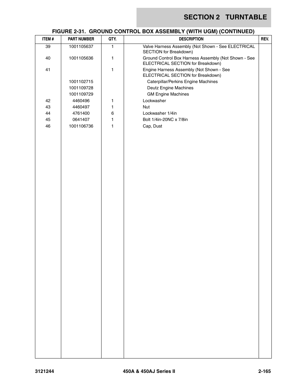 JLG 450A_AJ Series II Parts Manual User Manual | Page 213 / 440