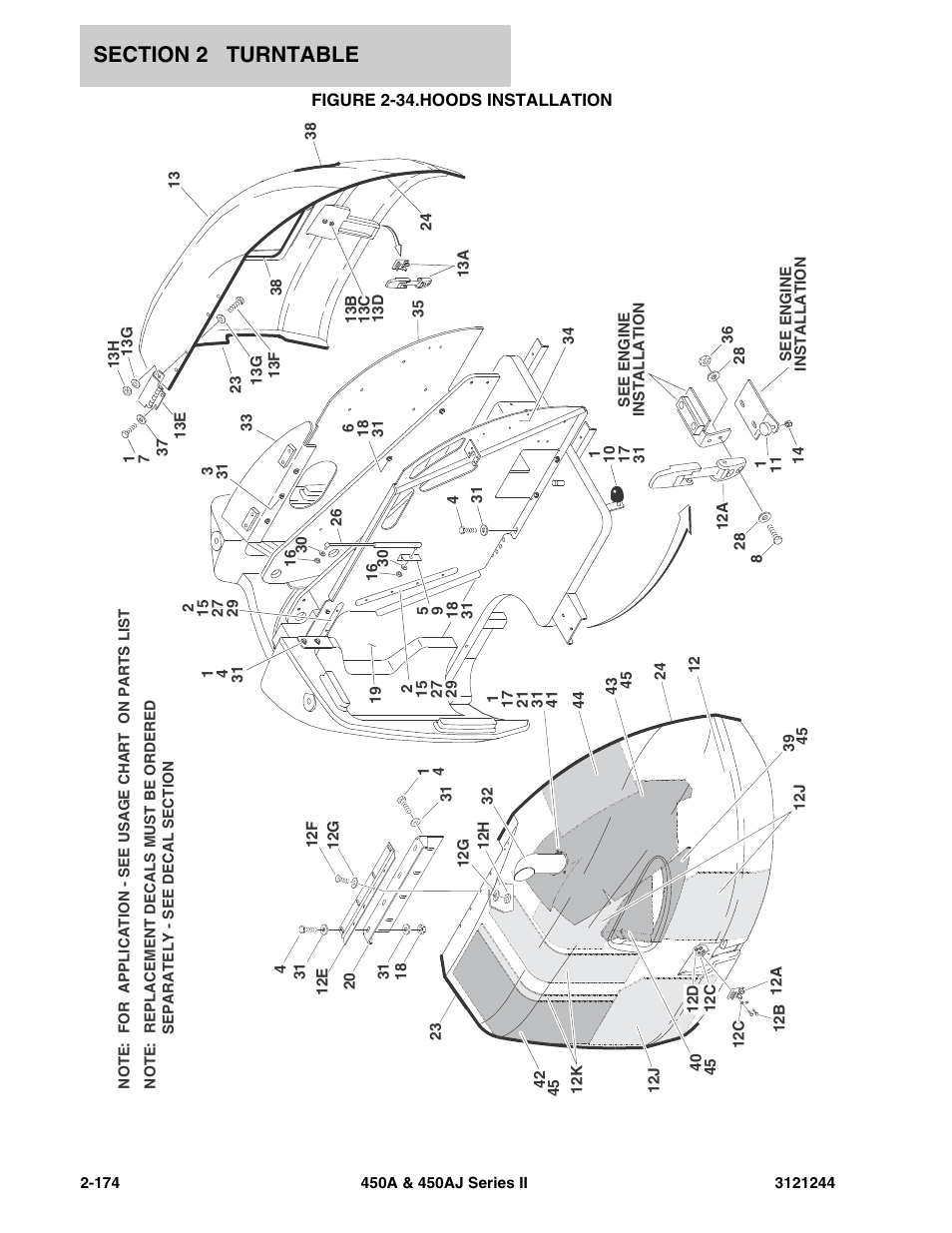 Figure 2-34. hoods installation, Hoods installation -174 | JLG 450A_AJ Series II Parts Manual User Manual | Page 222 / 440