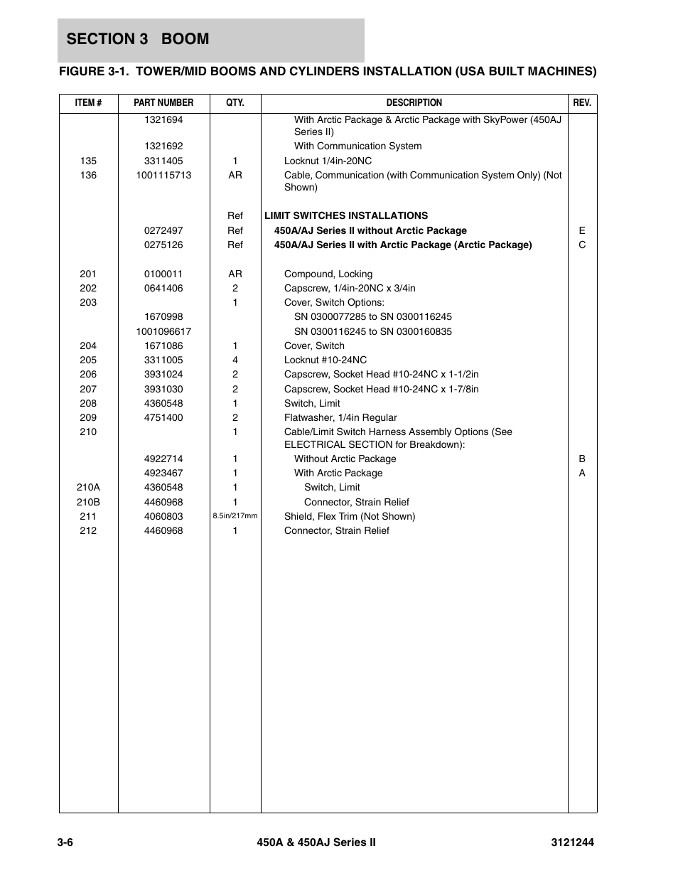 JLG 450A_AJ Series II Parts Manual User Manual | Page 232 / 440