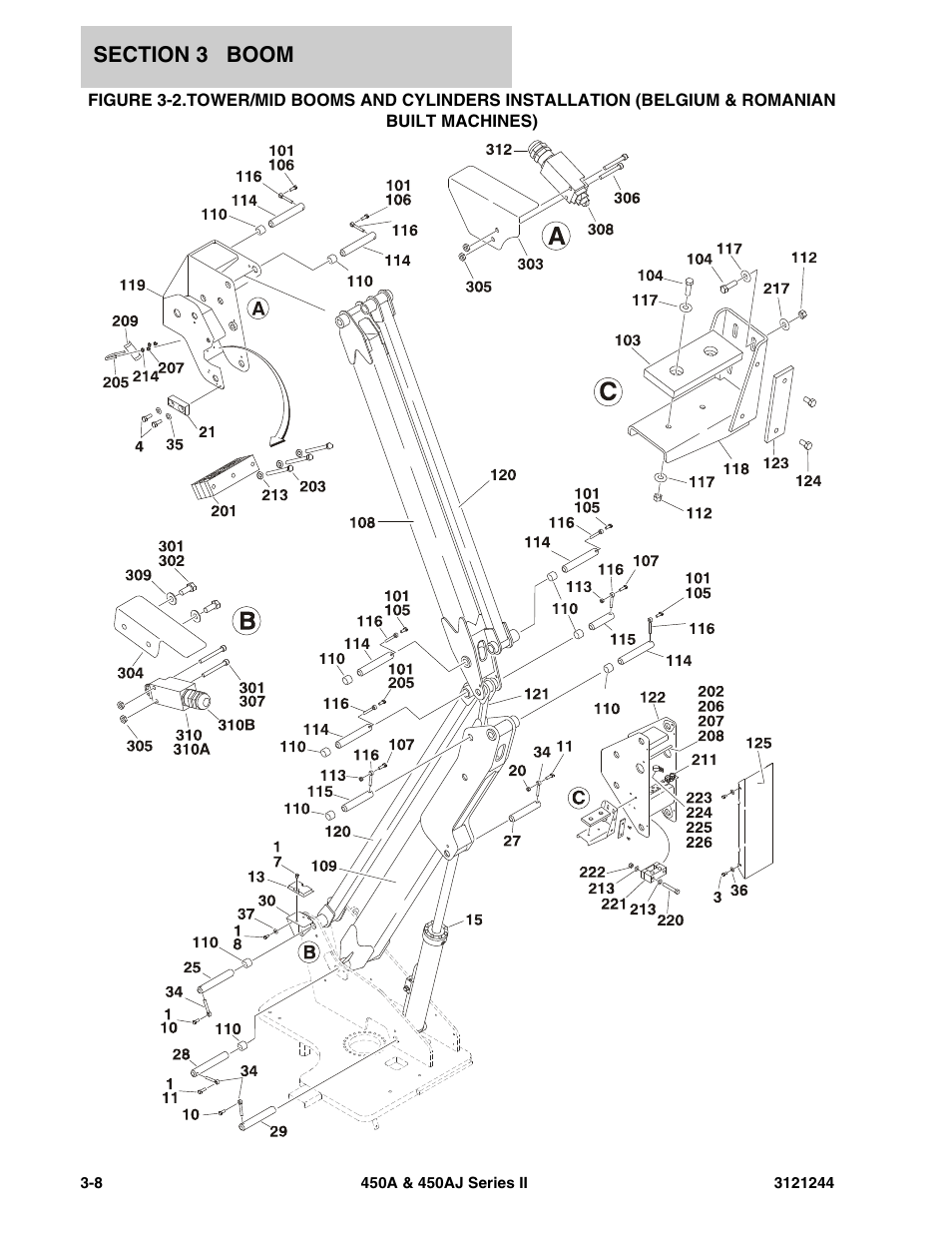 Built machines) -8 | JLG 450A_AJ Series II Parts Manual User Manual | Page 234 / 440