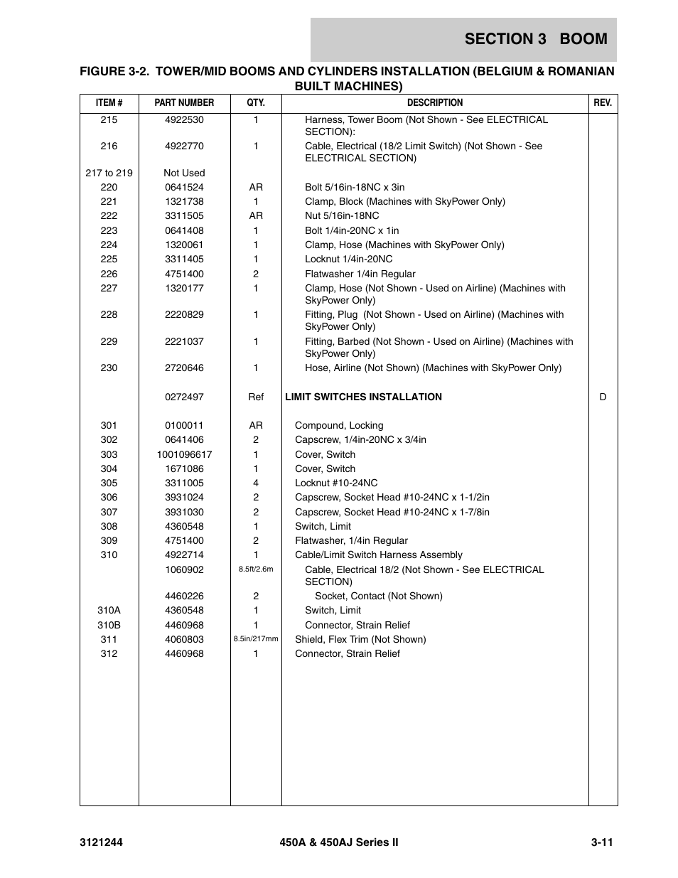 JLG 450A_AJ Series II Parts Manual User Manual | Page 237 / 440