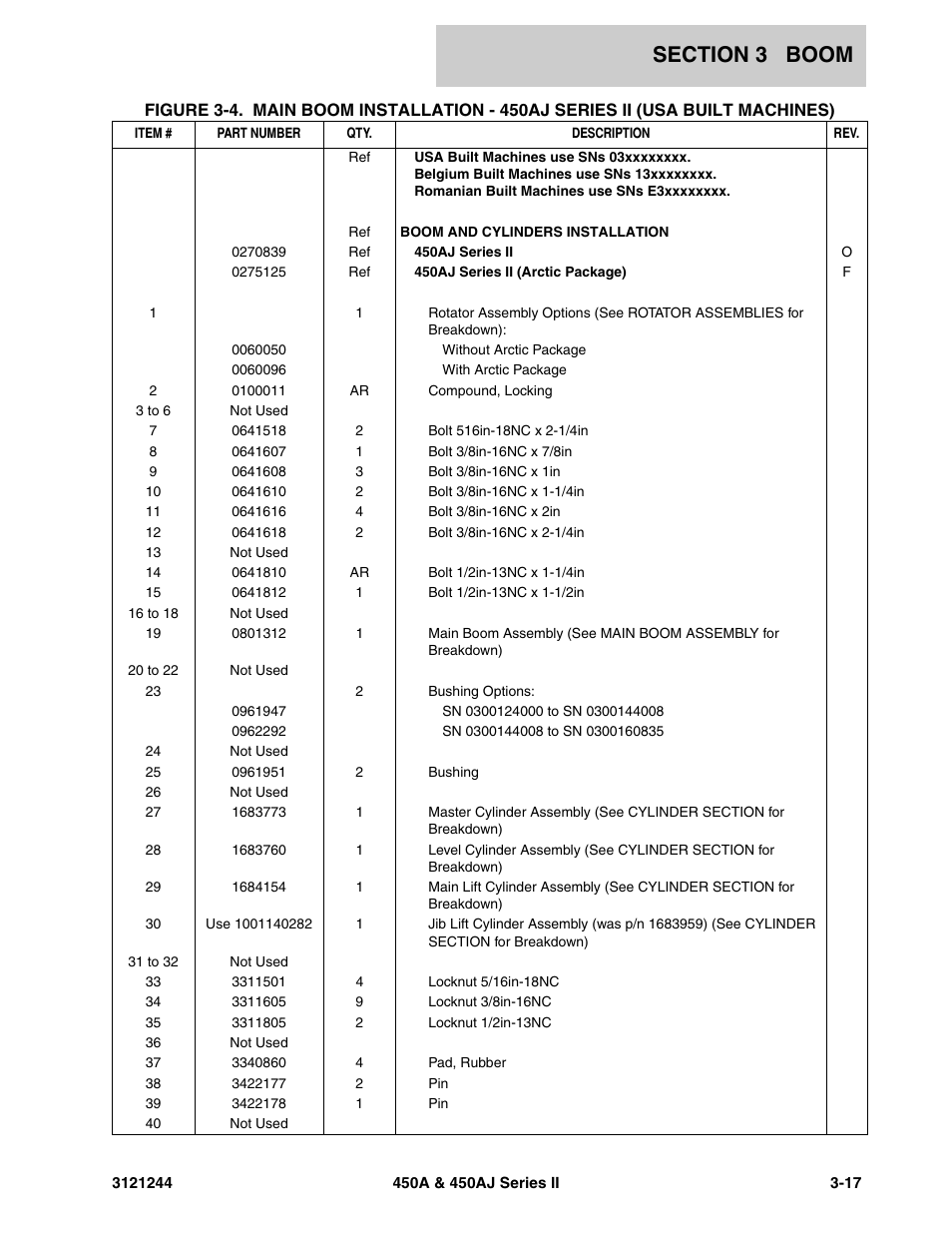 JLG 450A_AJ Series II Parts Manual User Manual | Page 243 / 440