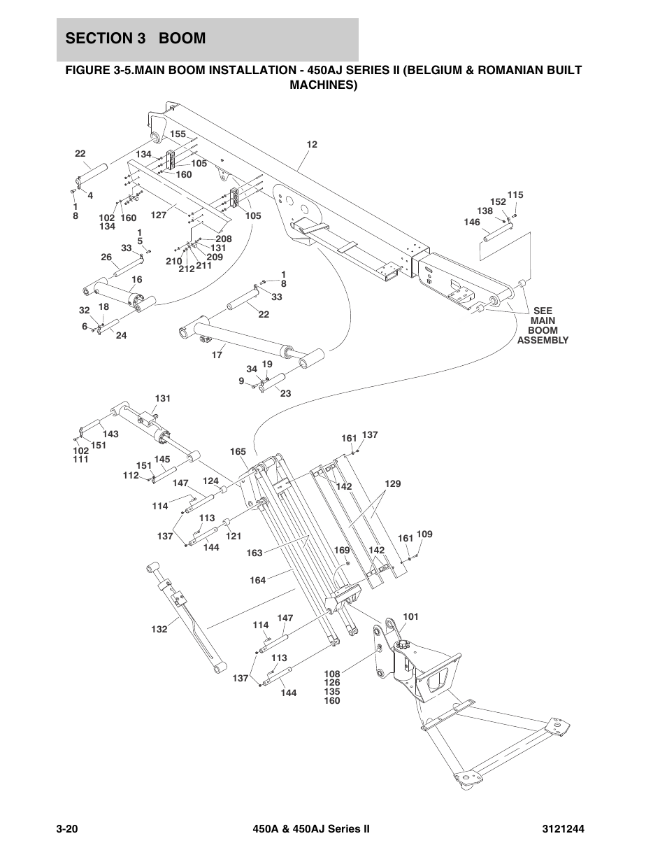 Machines) -20 | JLG 450A_AJ Series II Parts Manual User Manual | Page 246 / 440