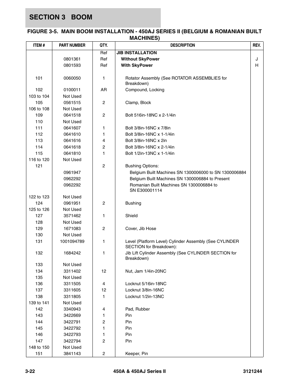 JLG 450A_AJ Series II Parts Manual User Manual | Page 248 / 440