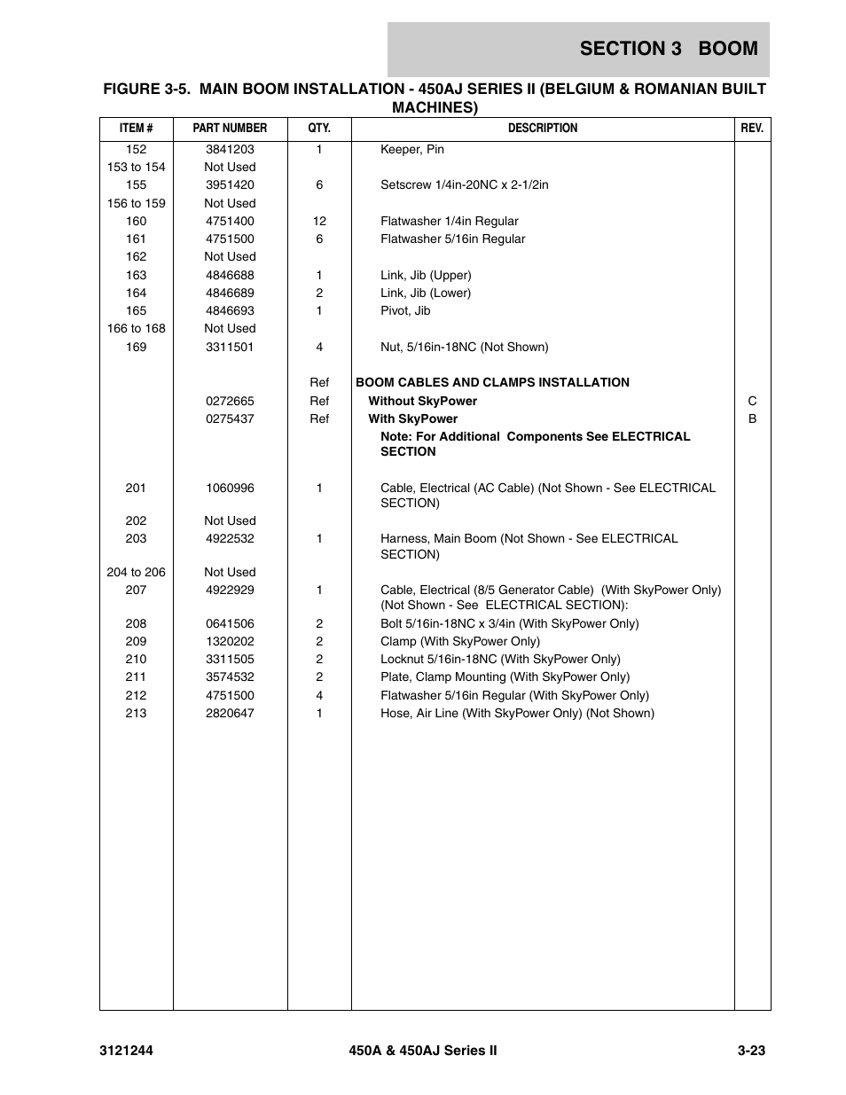JLG 450A_AJ Series II Parts Manual User Manual | Page 249 / 440