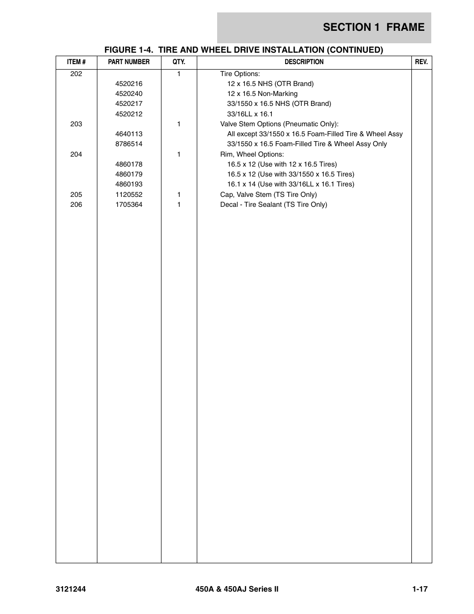 JLG 450A_AJ Series II Parts Manual User Manual | Page 25 / 440