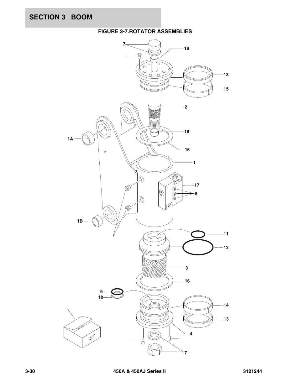 Figure 3-7. rotator assemblies, Rotator assemblies -30 | JLG 450A_AJ Series II Parts Manual User Manual | Page 256 / 440