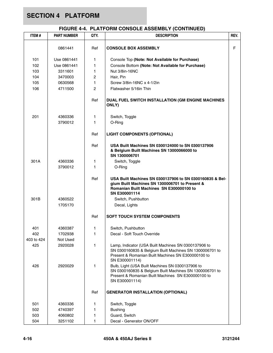 JLG 450A_AJ Series II Parts Manual User Manual | Page 278 / 440