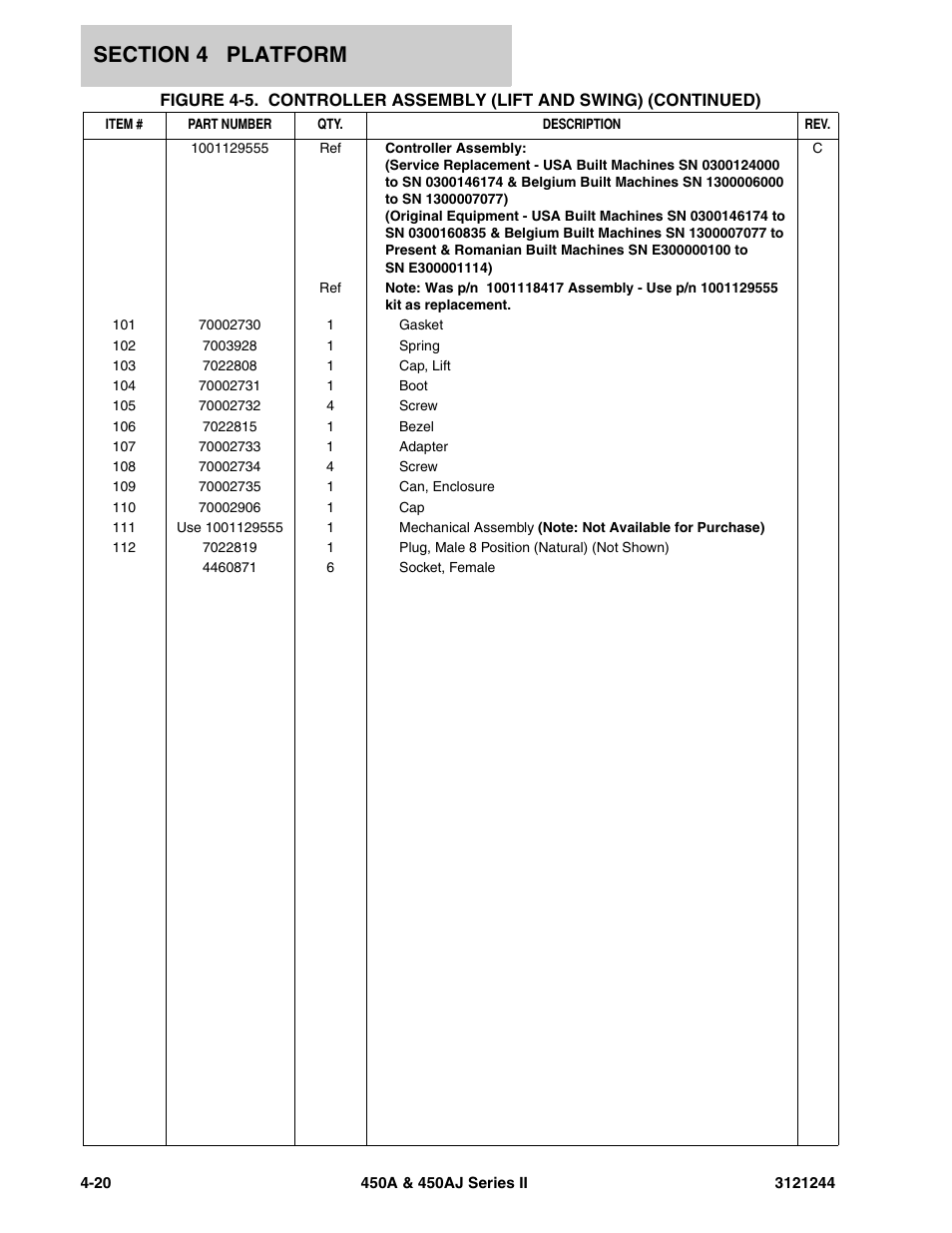 JLG 450A_AJ Series II Parts Manual User Manual | Page 282 / 440