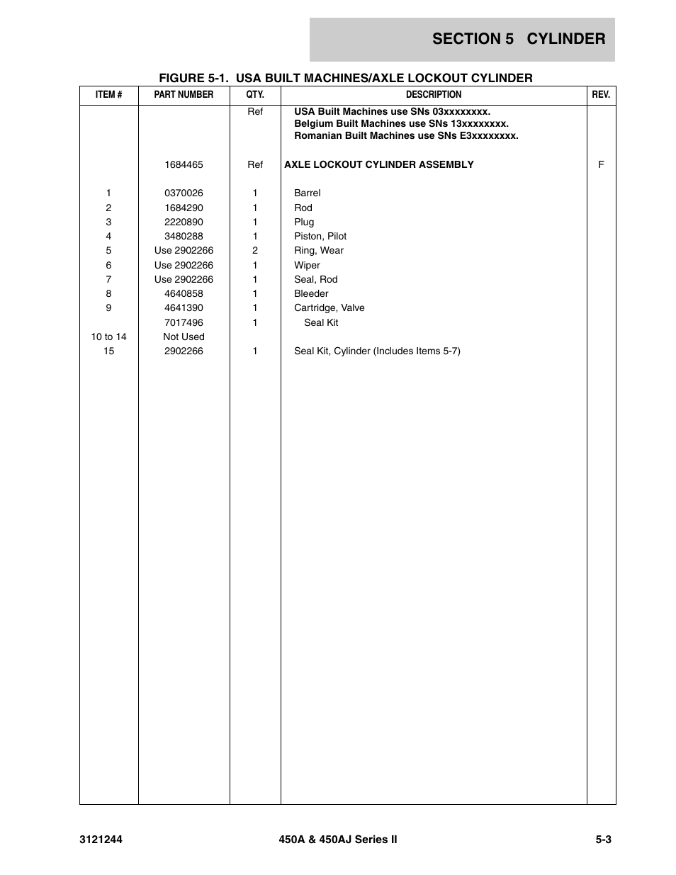 JLG 450A_AJ Series II Parts Manual User Manual | Page 289 / 440