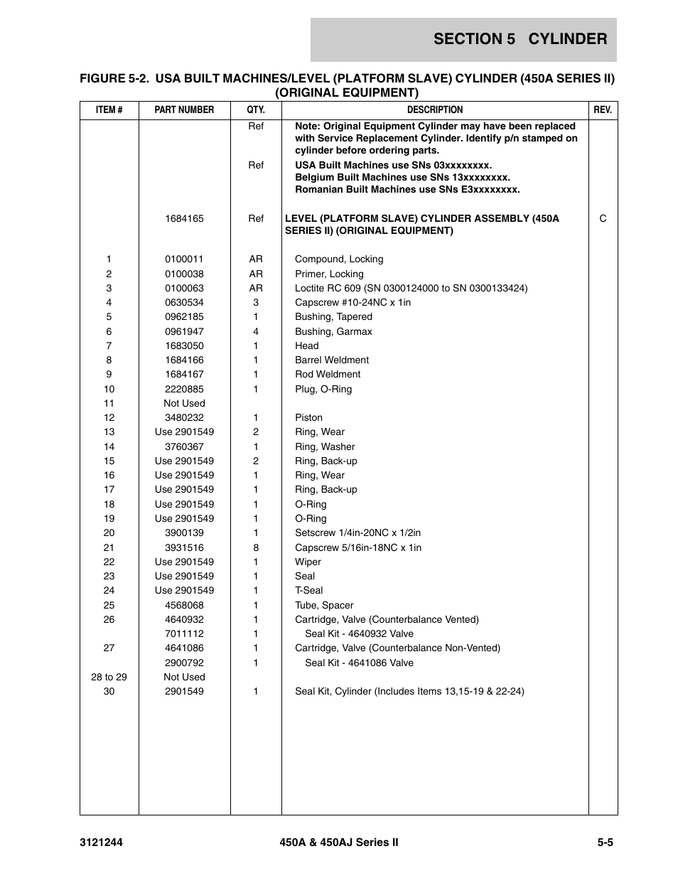 JLG 450A_AJ Series II Parts Manual User Manual | Page 291 / 440