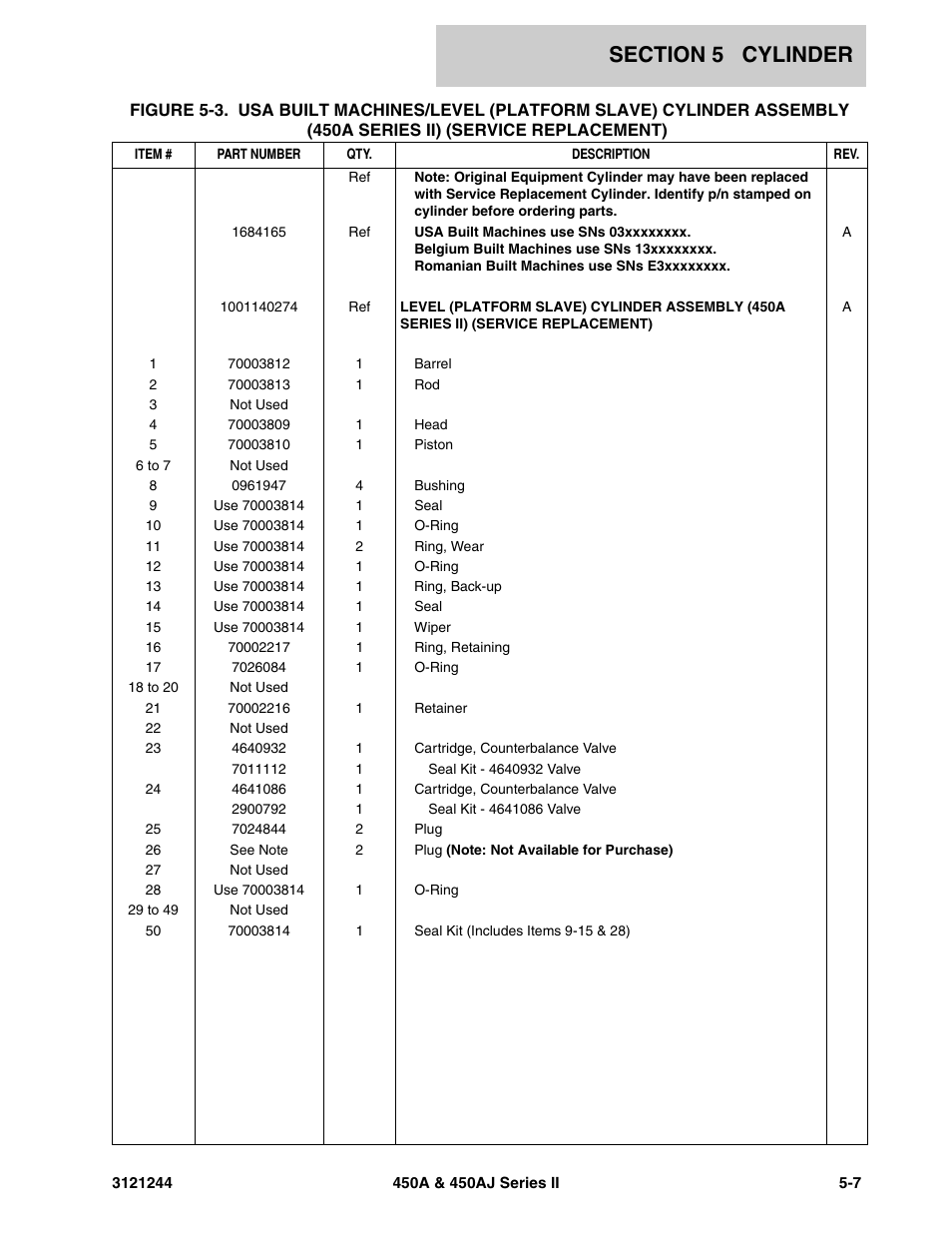 JLG 450A_AJ Series II Parts Manual User Manual | Page 293 / 440