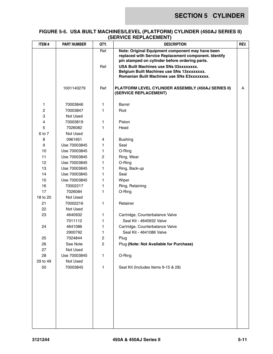 JLG 450A_AJ Series II Parts Manual User Manual | Page 297 / 440