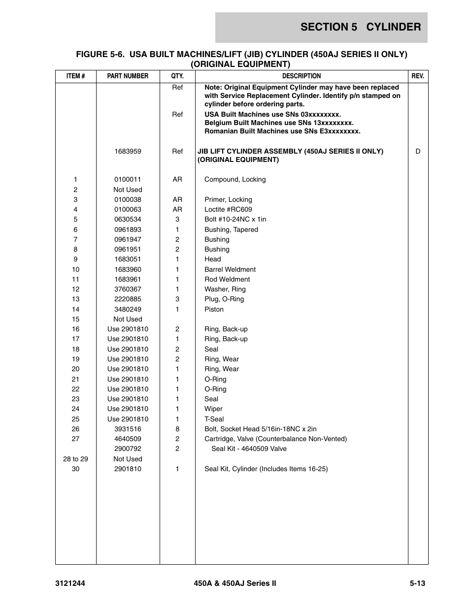 JLG 450A_AJ Series II Parts Manual User Manual | Page 299 / 440